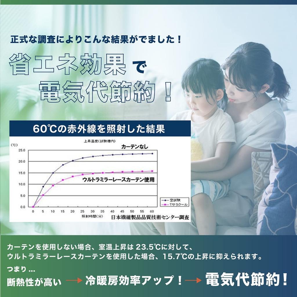 Специальные Маленькие Необычные Ультра Зеркальные Кружевные Шторы Широкие x 118см Комплект из УФ Трудно увидеть при 25 Размерах Мощная Конфиденциальность Тепло УФ Солнце Идеально для