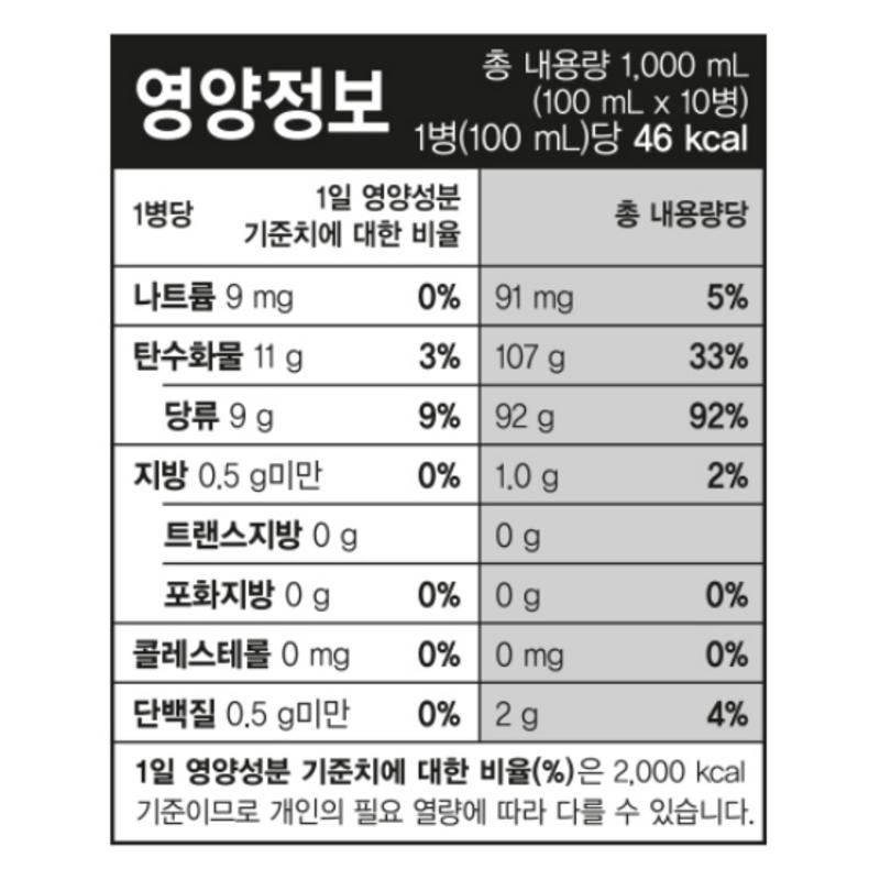 Корень дикого женьшеня Hansamin Wild Ginseng Cultured Root Gold, 1 л, 2 набора