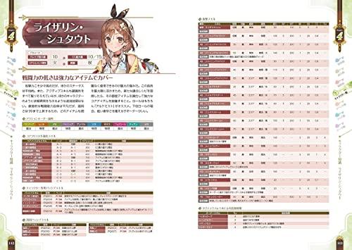 Atelier Ryza 3: The Alchemist of the End and the Secret Key - The Complete Guide