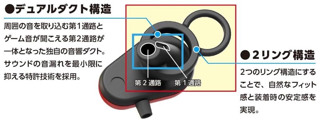 Лицензированные игровые наушники Nintendo Switch Dual Duct, черные [Продукт Nintendo]