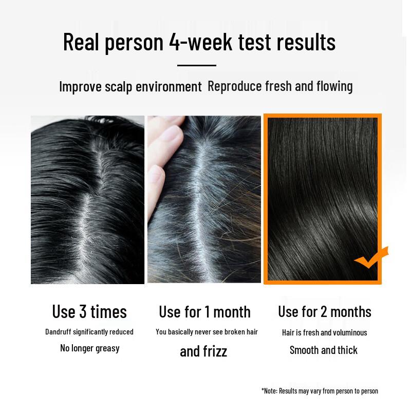 LK Ginger Anti-Breakage Strengthening Shampoo