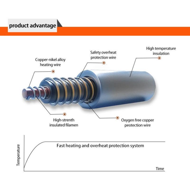 Обогреваемое Зимнее Теплое Одеяло Домашний Офис Уличный Обогреватель Матрас Моющийся Носимый Электрическое Одеяло Автоматический Контроль Постоянной Температуры Постельное Белье