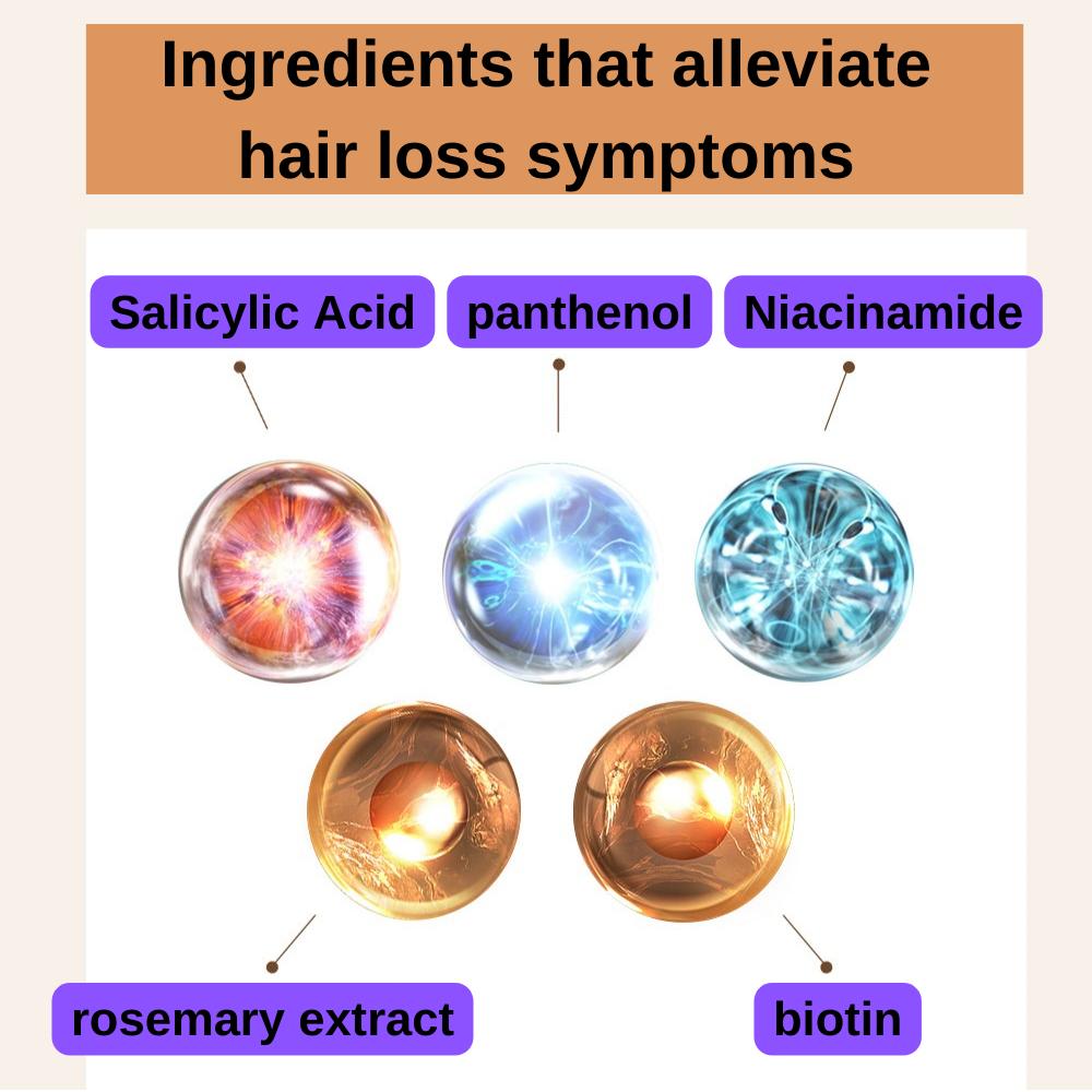 [Dr. Groot] Интенсивный уход за волосами от выпадения волос Пивные дрожжи Функциональный шампунь, лечение и ампула для жирной кожи головы