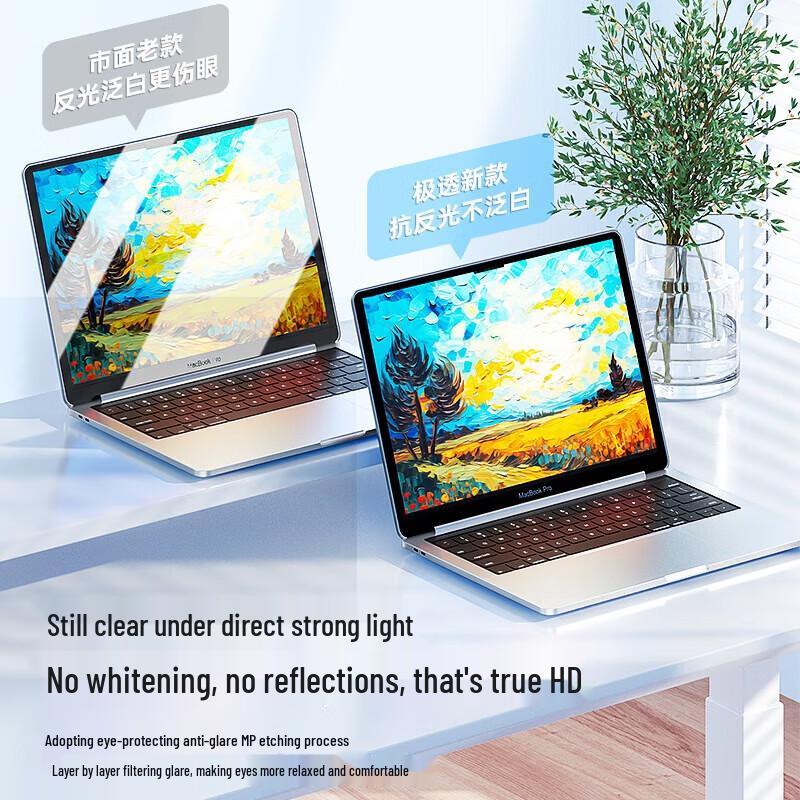 Магнитная защитная пленка HD для MacBook Pro 14,2 дюйма