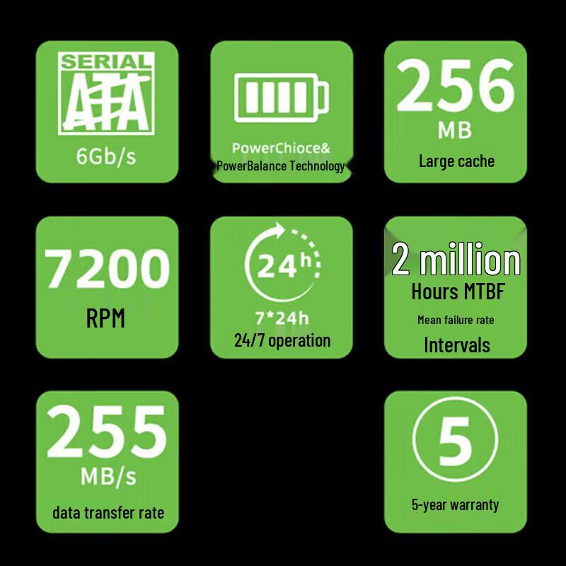 Seagate Exos 20TB Enterprise SATA Hard Drive