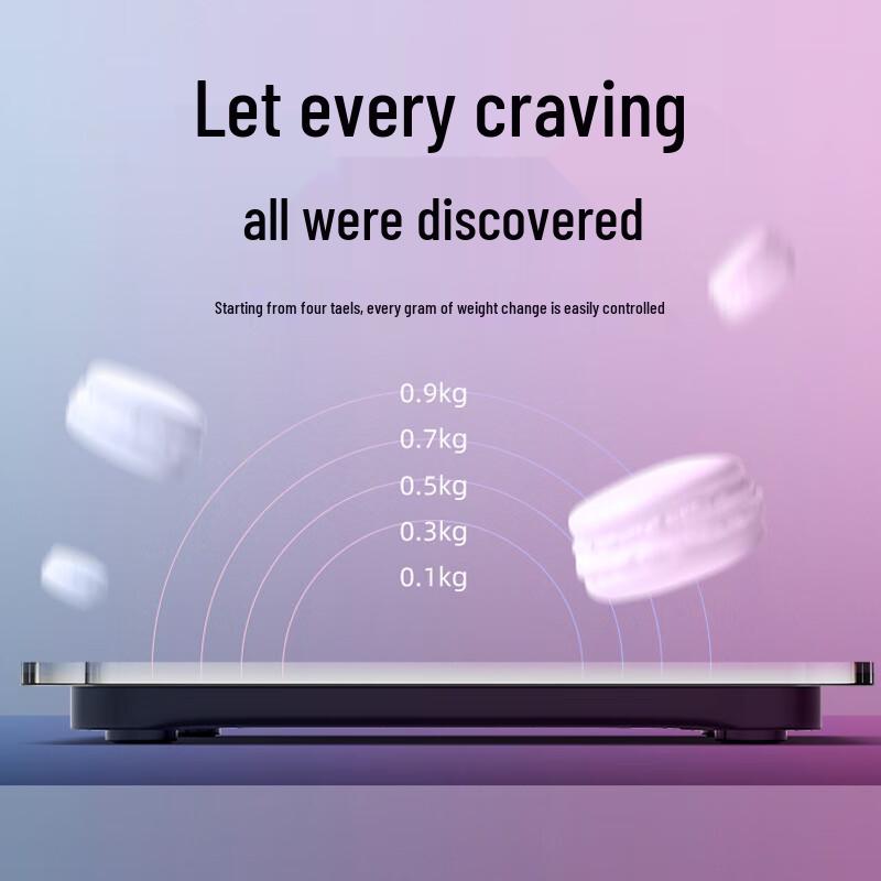 Smart Body Weight Scale