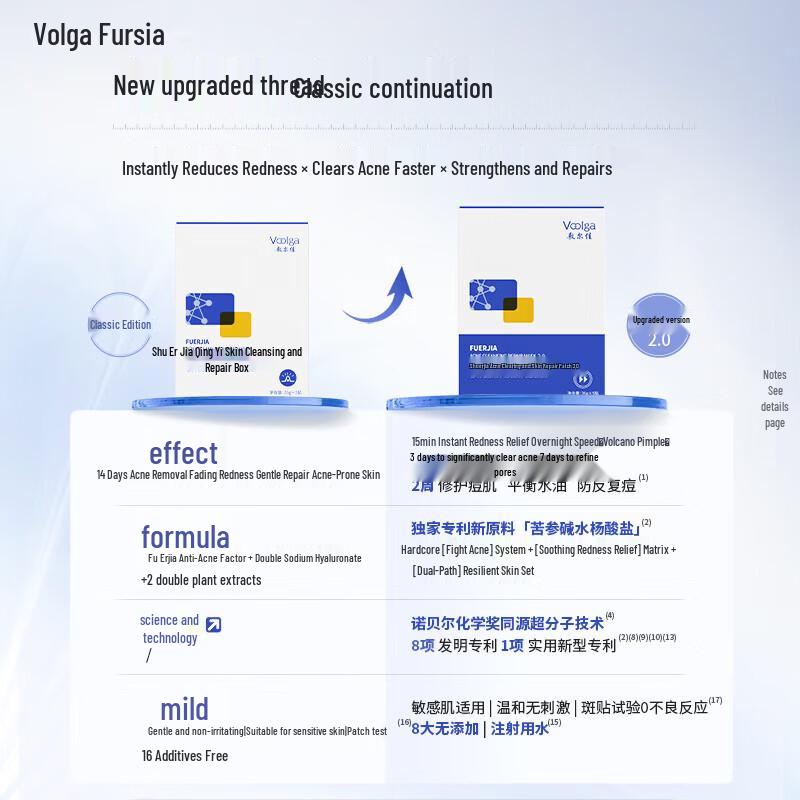 Fu Er Jia Clear Acne Purifying Repair Patches 2.0