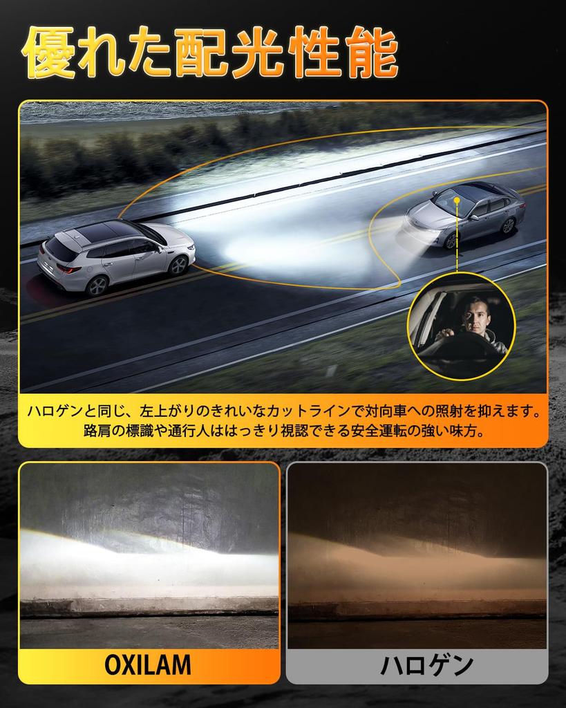 OXILAM HB3 Q36HB3 LED Headlight, Compatible with Vehicle Inspection, Explosive Light, Halogen Size, Hi/lo