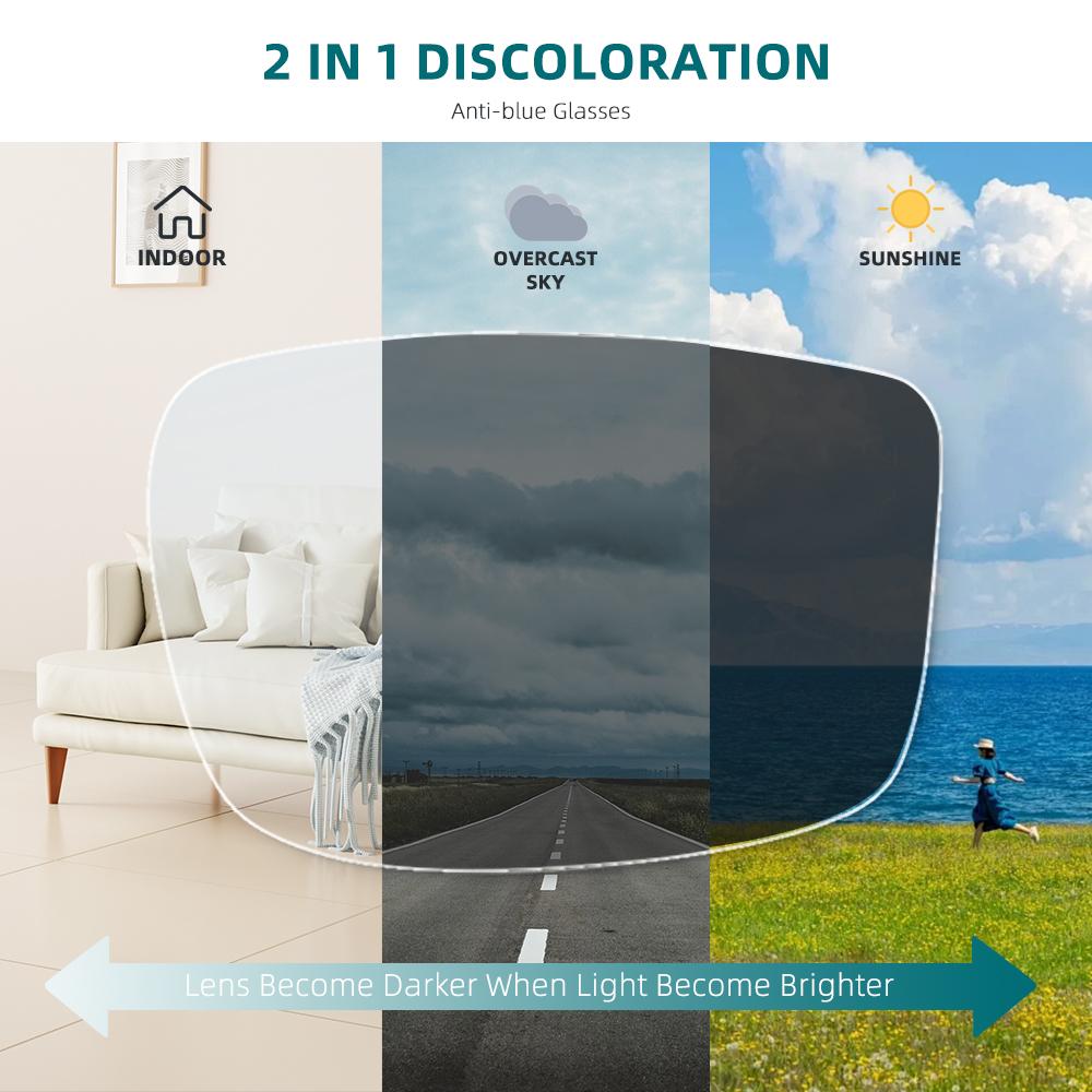 Ретро-очки для чтения с защитой от синего света, круглые, для женщин и мужчин, для коррекции близорукости, в тренде, ретро-очки с фотохромными линзами +1.