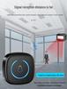 Wireless Doorbell with Anti-theft Infrared Sensor and Welcome Alert Sound