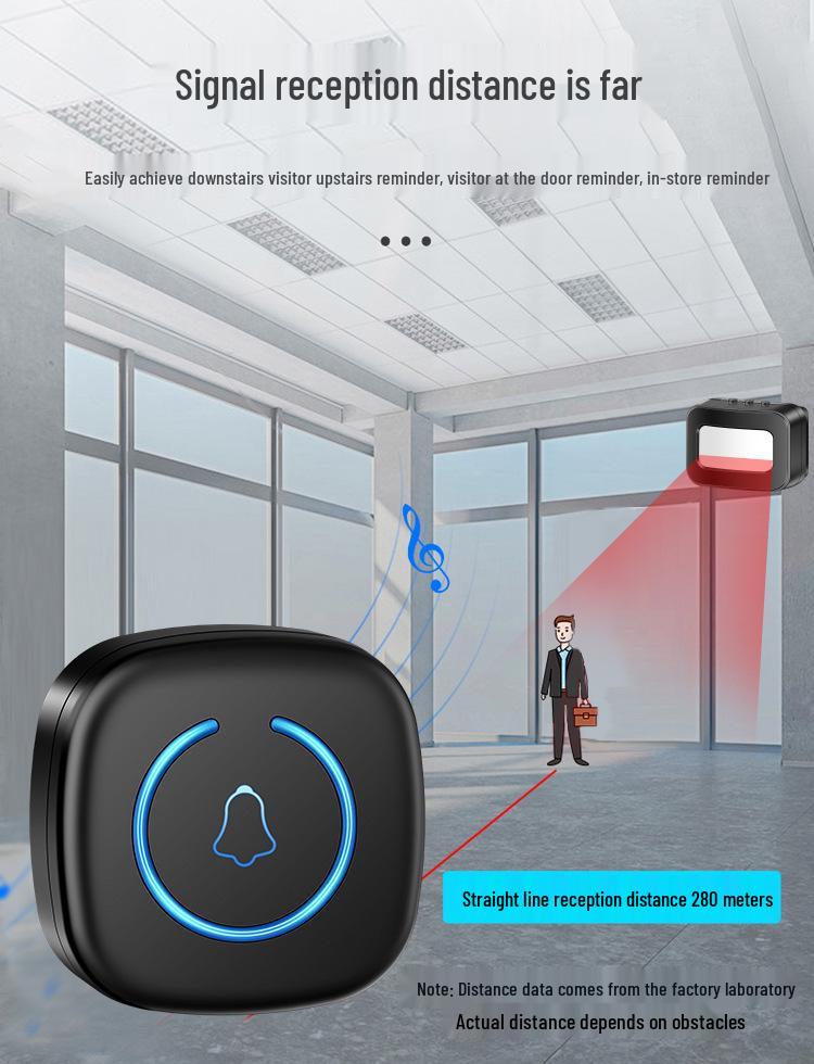 Wireless Doorbell with Anti-theft Infrared Sensor and Welcome Alert Sound