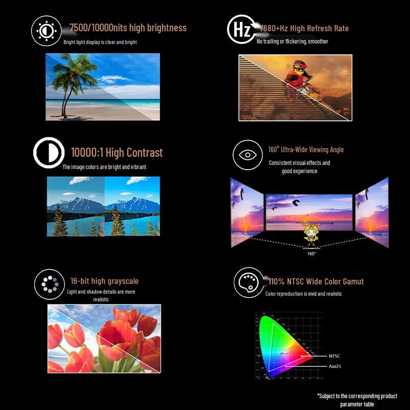 Absen A25 Series Outdoor LED Display (CN version)