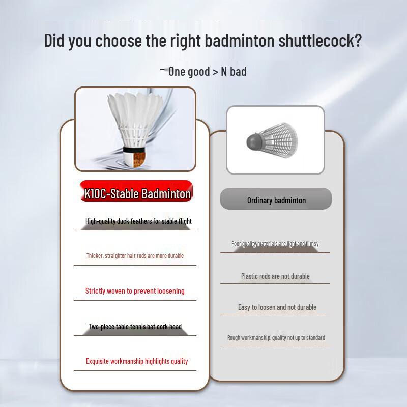 Datang Yu Badminton Shuttlecocks