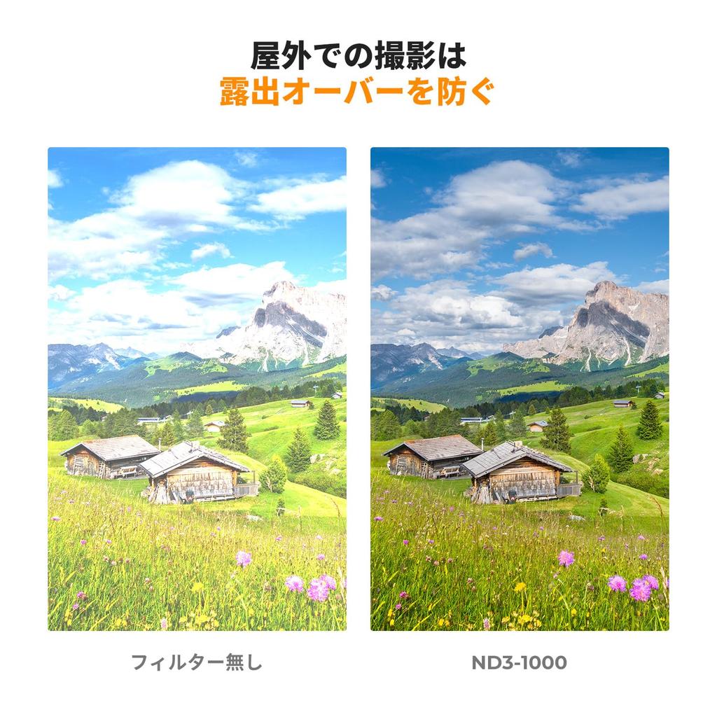 Concept 58mm Variable ND Filter Neutral Density Filter Stepless Adjustment Nano Coating Water and Oil Repellent Series Direct K&F ND3-ND1000 360°