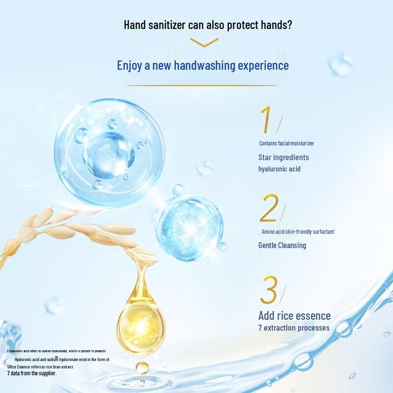 Safeguard Healthy Foam Antibacterial Hand Wash