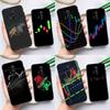 Торговля Инвестиции Форекс Фондовый рынок Чехол Для OnePlus Ace 11 9 10 Pro 9RT 10T 8T Чехол Для OnePlus Nord CE 2 Lite 2T N10 N20