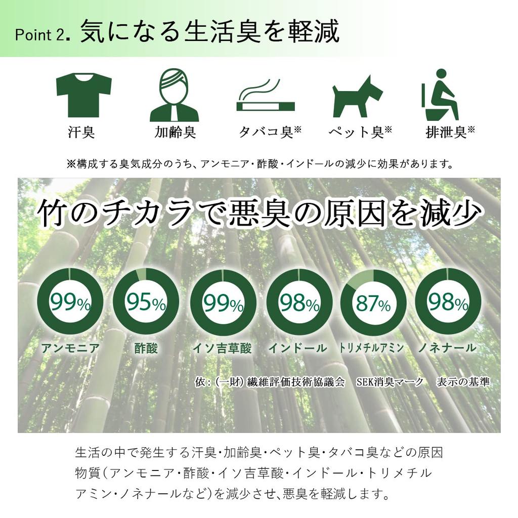 Ковер из бамбука Ikehiko, квадратный CXH, гладкий, 180 x 180 см, подушка цвета слоновой кости, прочный, бамбуковый, антибактериальный, устойчивый к запахам, дезодорирующий