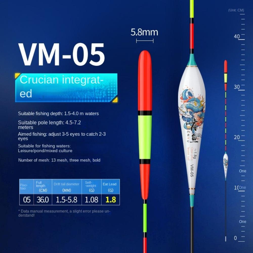 Eye-catching Triangle Tail Floats Bobbers Slip Drift Tube Fishing Floats  Fishing