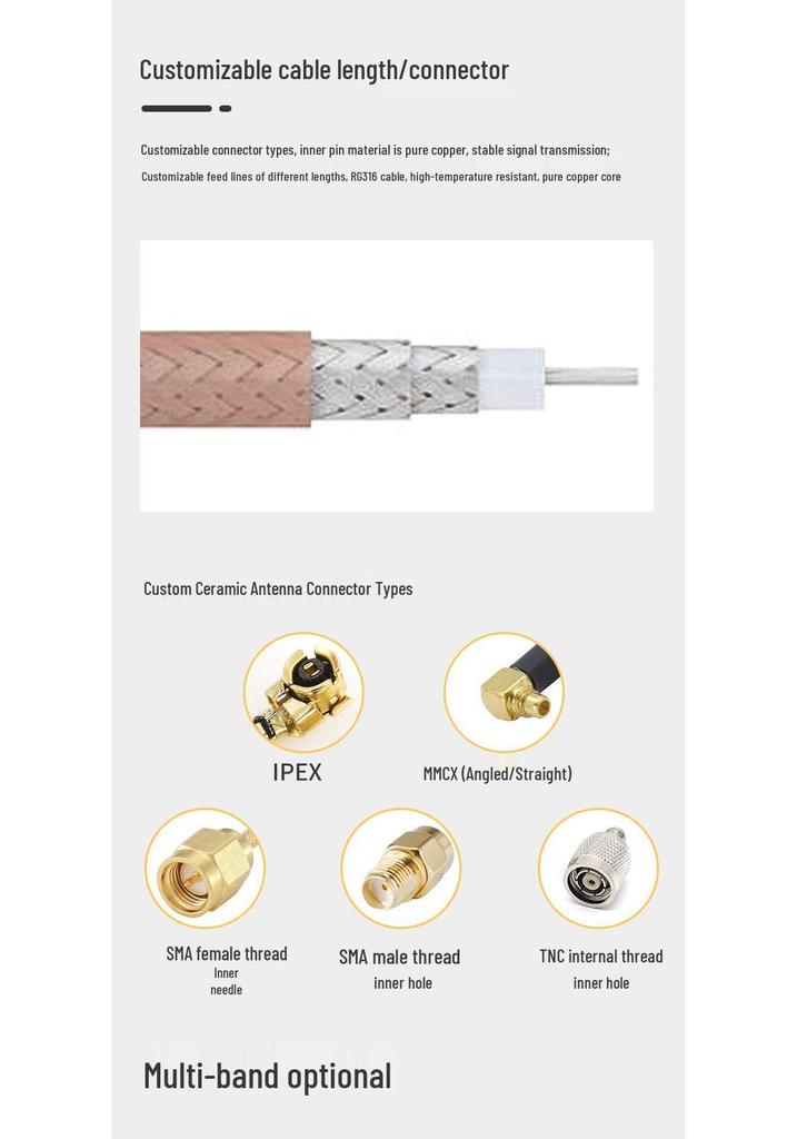 915MHz Dual-Feed RFID Ceramic Antenna, 3dBi UHF, SMA/IPEX/MMCX Connectors