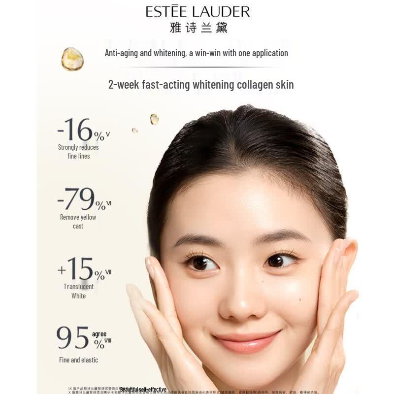 Estee Lauder Revitalizing Supreme+ Hydration Gift Set