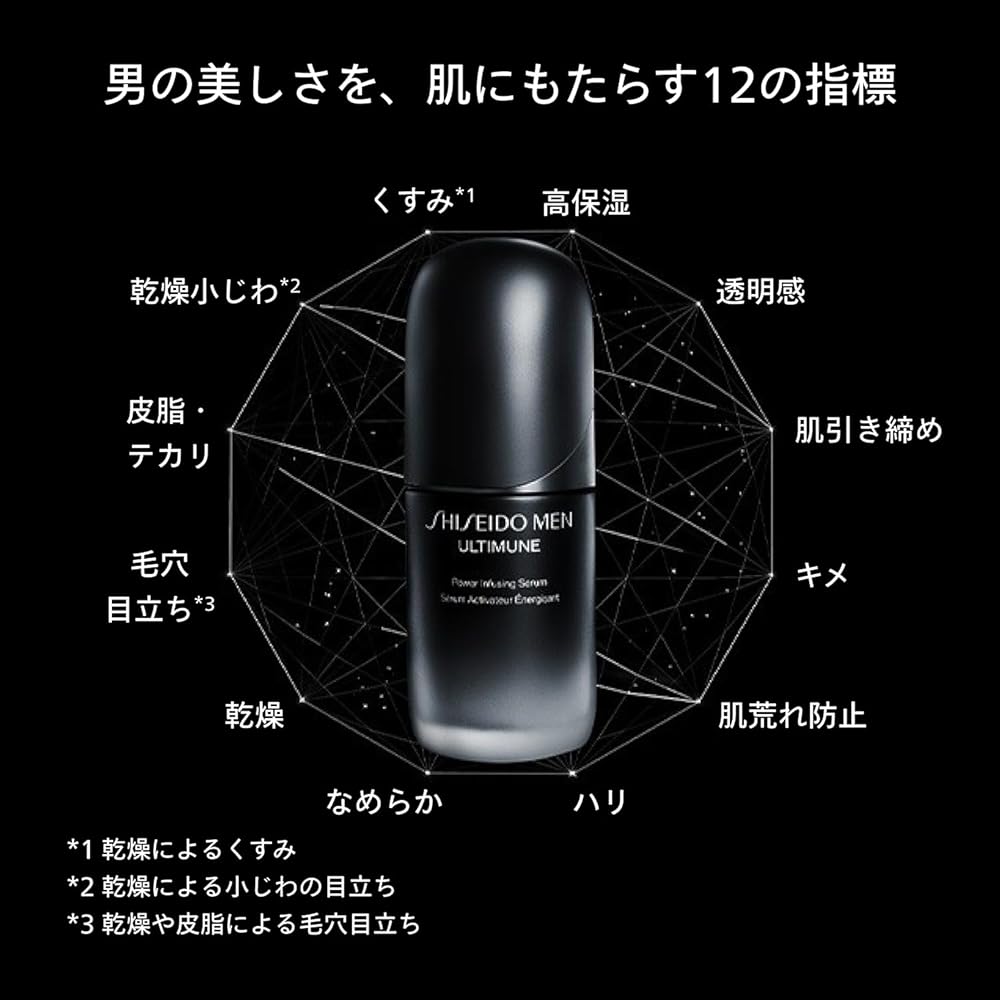 Сыворотка Shiseido Men's Ultimune Power Infusing Serum 50 мл (Основной продукт) - Высокоэффективная антивозрастная сыворотка для мужской кожи. Цитрусовый и бамбуково-зеленый аромат.
