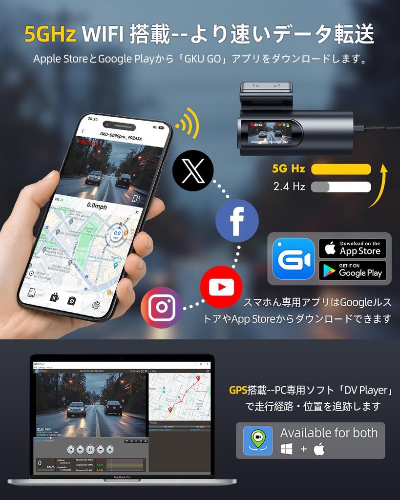 Новая видеокамера, передняя и задняя камера, 4K, 1,5-дюймовый ЖК-экран, GPS, 5