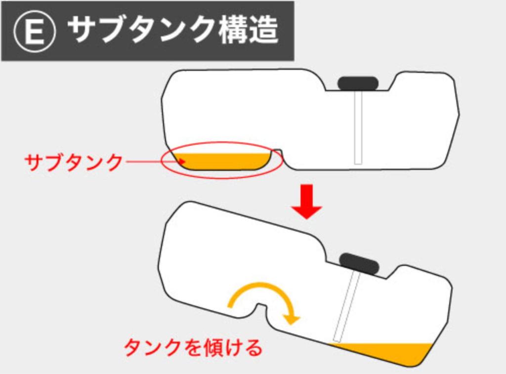 BMO JAPAN Полимерный топливный бак Без сертификации JCI Топливный бак на 3 галлона (11L)