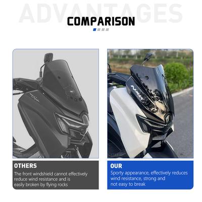 Для Yamaha NMAX125 NMAX155 N Max NMax 155 125 Tech MAX 2025+ Передний ветровой щиток дефлектор ветровое стекло обтекатель муха экран
