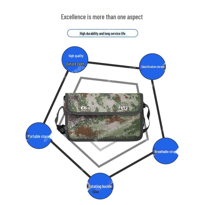 Stealth Leopard Tactical Engineer Training Kit