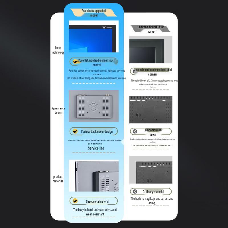 Wan'ao Medical Industrial Touchscreen All-in-One PC CN plug (adapter included)
