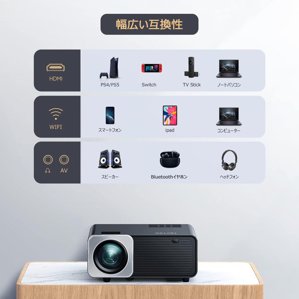 TOPTRO Projector 5GWIFI Home Projector High Brightness 15000LM 4K Compatible Projector 1920 x 1080p Resolution 4D Keystone Correction Zoom Small