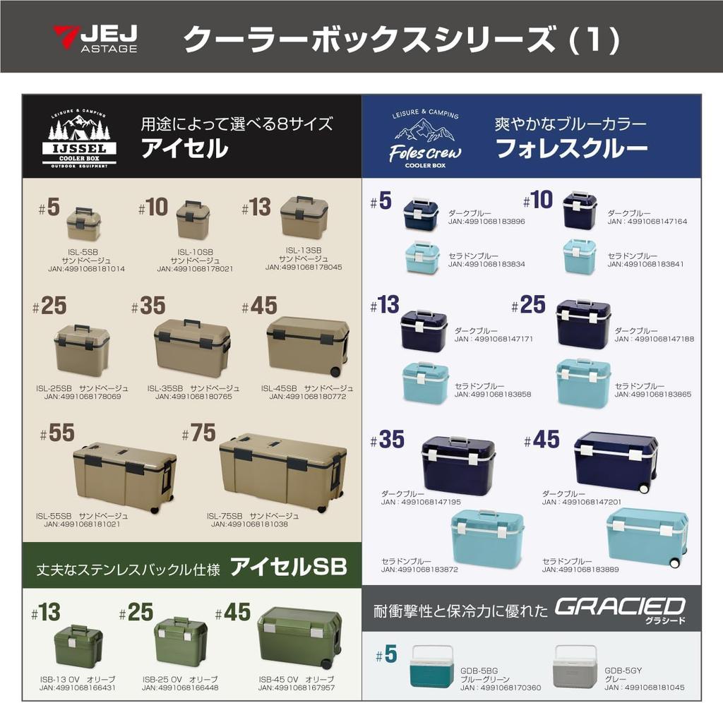 JEJ Astage Термобокс Graceed 5 GDB-5BG