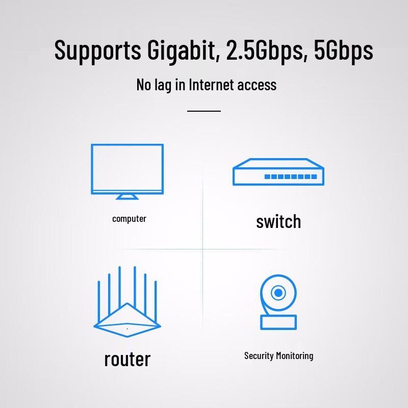 CHOSEAL Гигабитный Ethernet-кабель Cat6 для кошек