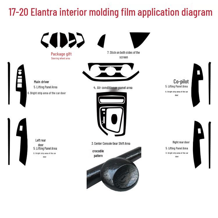 Наклейки на центральную консоль из углеродного волокна для Elantra 2017-2020 для улучшения интерьера