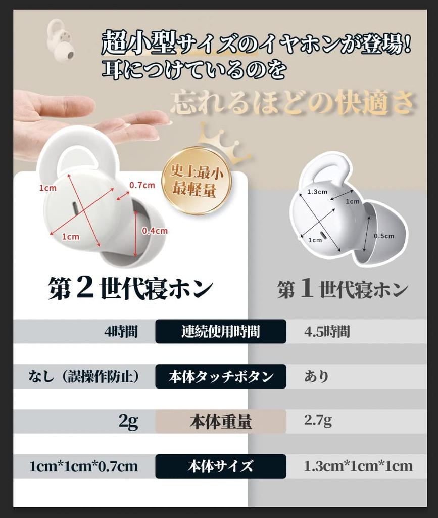 Наушники для сна Беспроводные Bluetooth-наушники для улучшения сна Полностью беспроводные наушники для сна Мини-размера Ультрамаленькие Канальные наушники Высокого качества