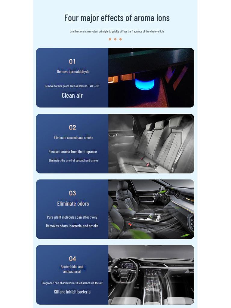 BYD Song Plus, Qin Pro, Han, Tang, E2/E6 Автомобильная ароматерапия с ароматизатором и системой отрицательных ионов