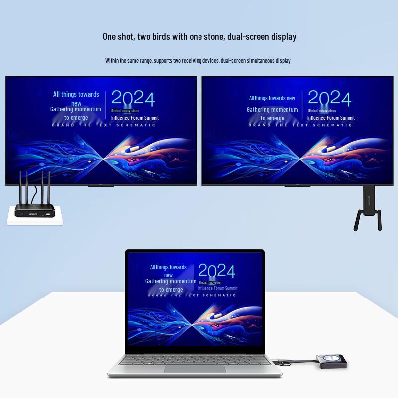 BOEGAM Wireless HDMI Screen Mirroring Adapter RDR02 (CN version)