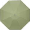 8 Ribs 5 Folding Automatic Umbrella Compact Anti UV Sun Protection Parasol Light Weight Umbrella