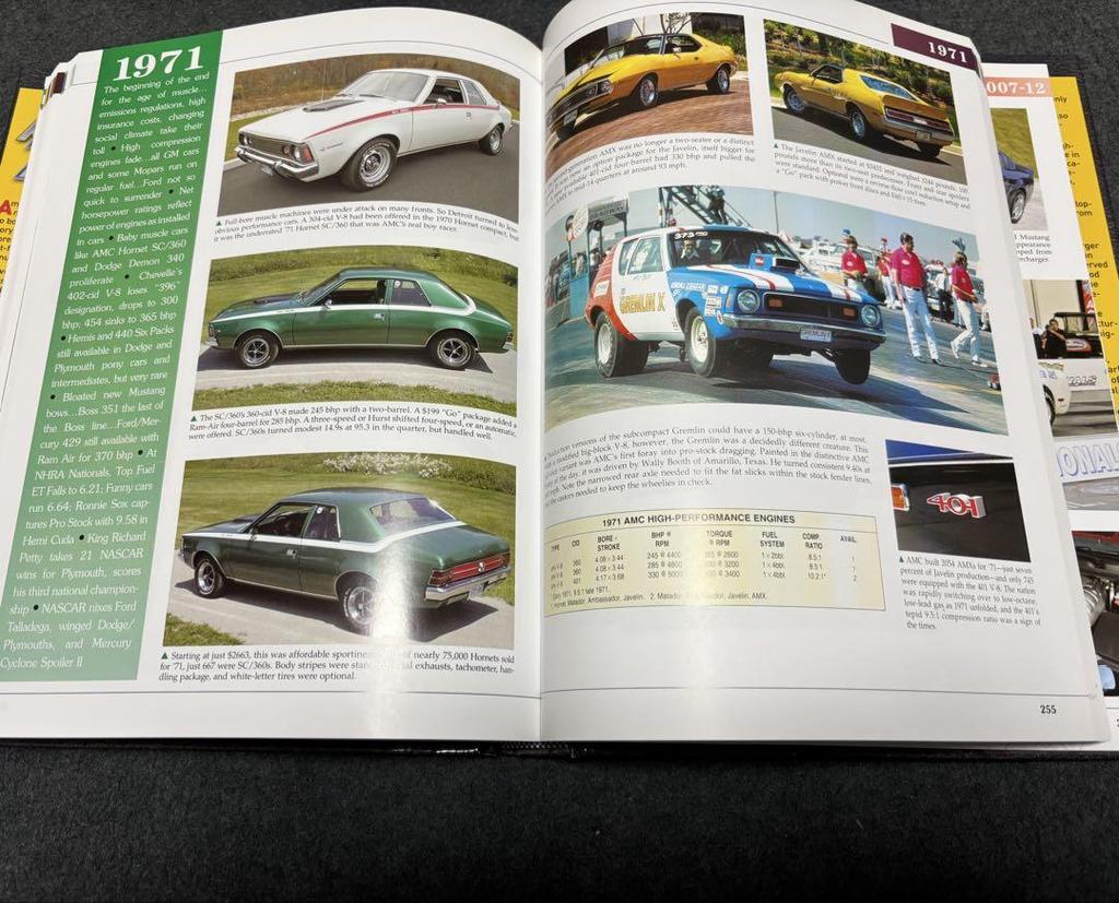 [Б/У] Анонимная доставка (иностранная книга) Книга "Хроники маслкаров" Редкая