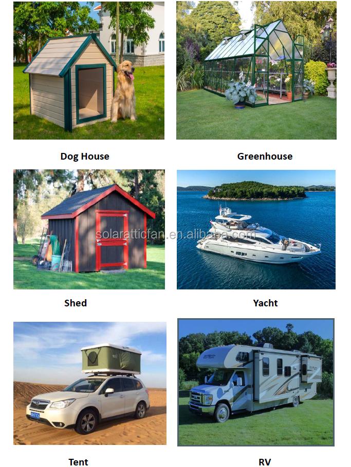 2.5W Solar Air Extractor Fan Max 60cfm Brushless DC Motor Greenhouse Pet House Portable Toilet Shed Ventilation
