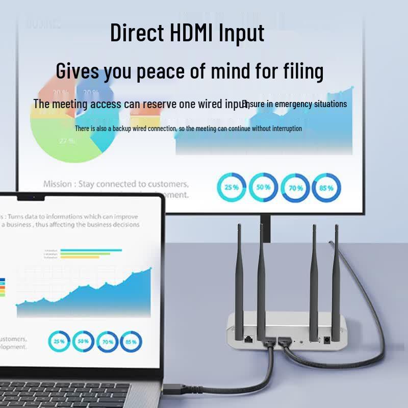 BOEGAM Enterprise Wireless Screen Mirroring System (CN version)