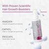 GLENMARK Сыворотка для волос BONTRESS Pro, 60 мл Pro-Lipo Neo Technology