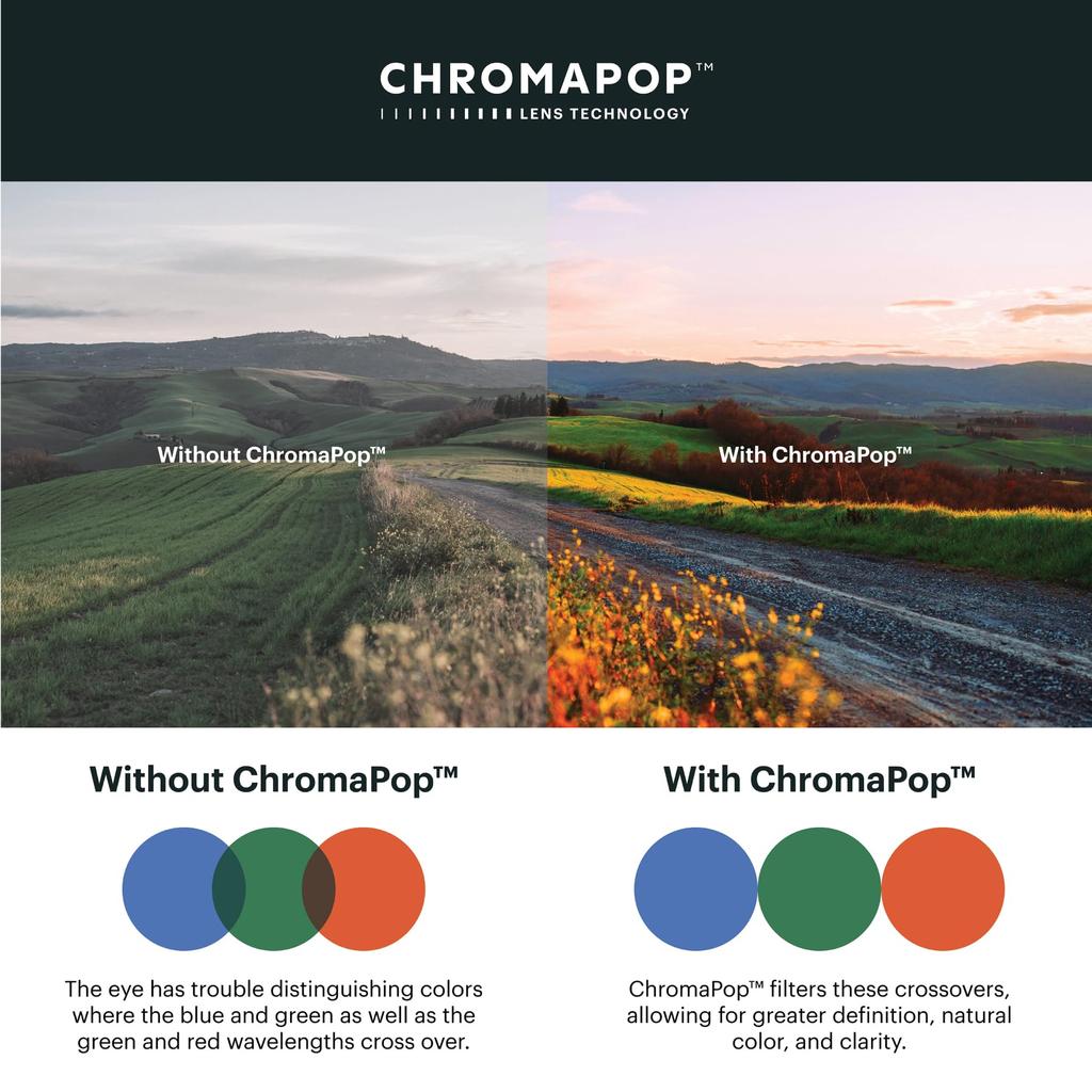 Солнцезащитные очки Shift Split MAG Black Free [Smith]