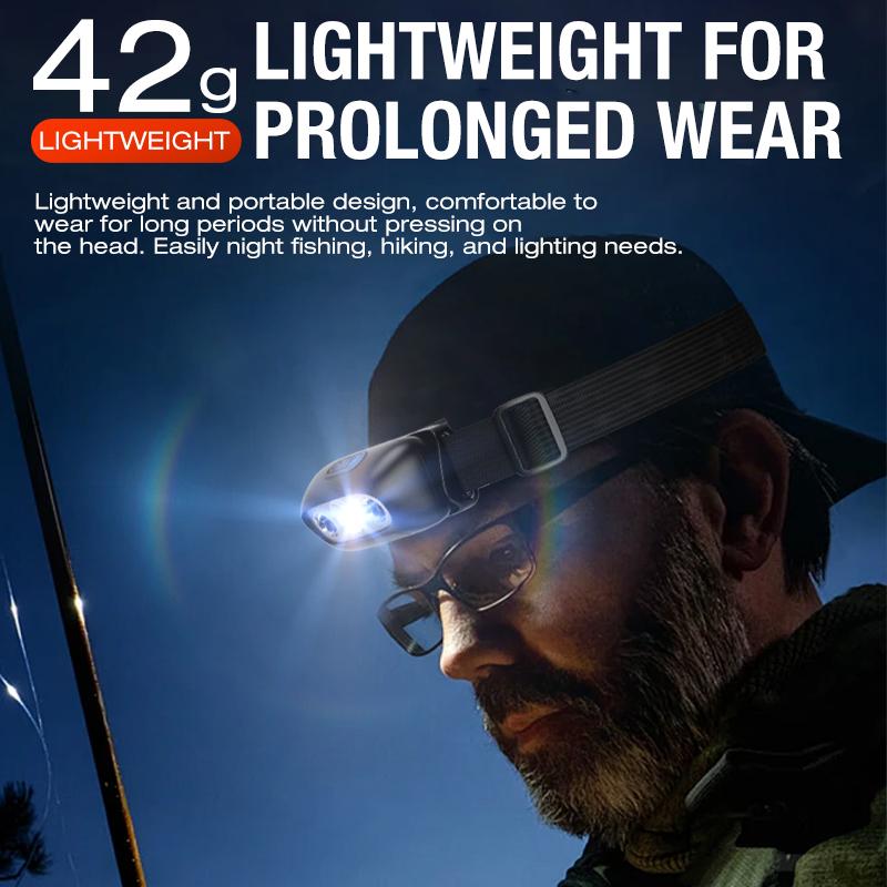 Mini LED Headlamp Built-in Battery USB Rechargeable Head Torch Outdoor Camping Fishing Head Flashlight Searchlight Headlight