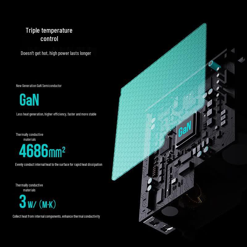 MIIIW 140W GaN PD Fast Charger with Display