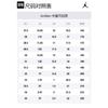 Jordan Детские кроссовки Air Jordan 1 Mid SE "White/Lobster/Dune Red/Sail/Vachetta Tan" FJ3467-160