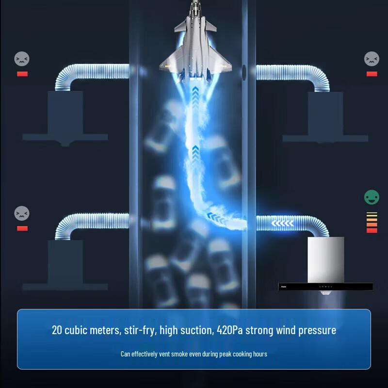 HAIER Вытяжка E900T3S с самоочисткой, верхнее всасывание, штепсель CN (адаптер в комплекте)