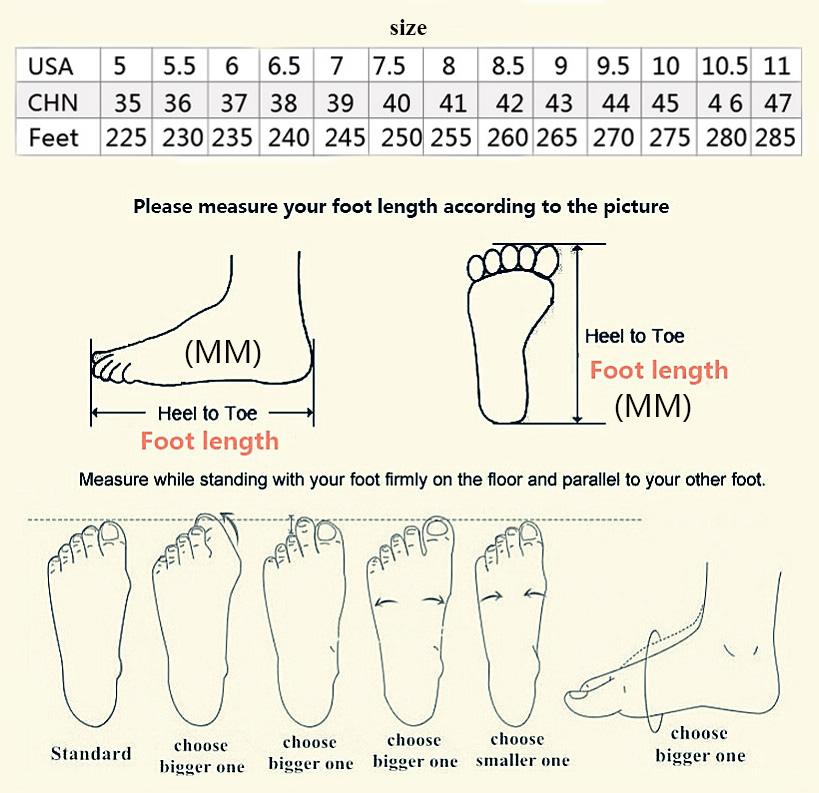 Модные Удобные Противоскользящие Дышащие Кеды из Канваса для Мужчин Весна 2025 Новая Мужская Повседневная Обувь Ретро Толстая Подошва Низкий Верх