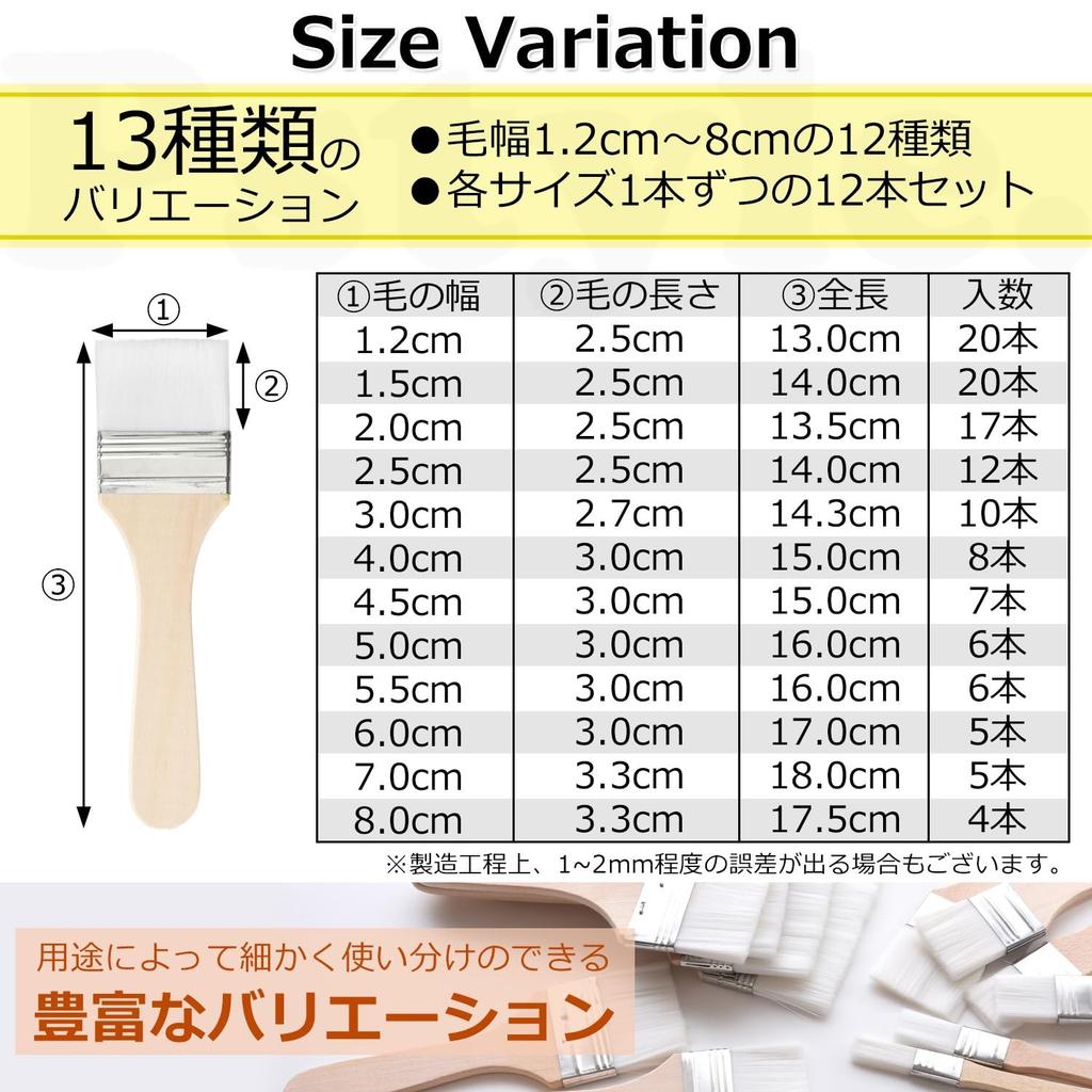 Paint Flat Art 10 Pstyle. Brushes, Brushes, Supplies, PST-151 (3.0cm Bristles, Brushes)