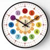 12-дюймовые 30 см настенные часы для раннего развития, часы для гостиной дома, простые декоративные настенные часы для детской комнаты